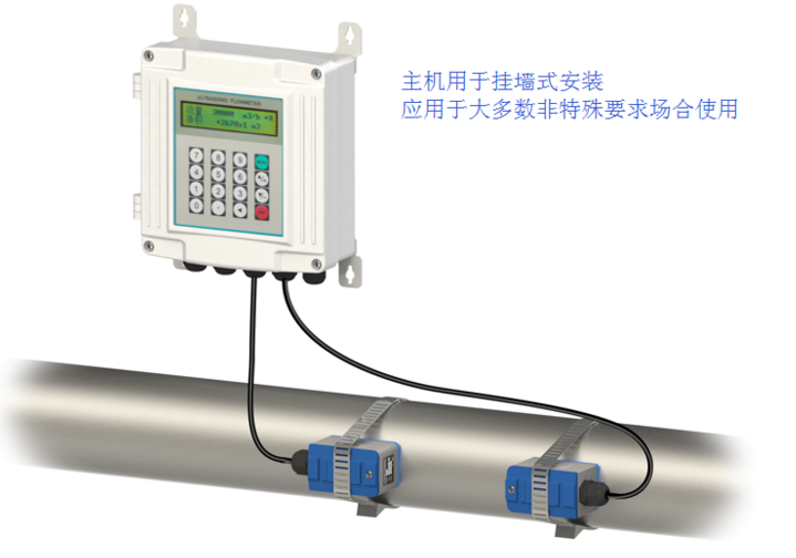 外绑式超声波流量计